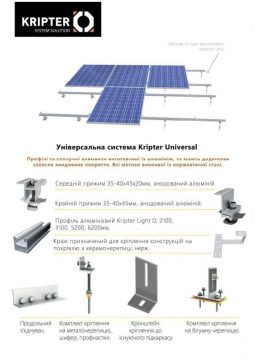 Сонячна електростанція 30 кВт 